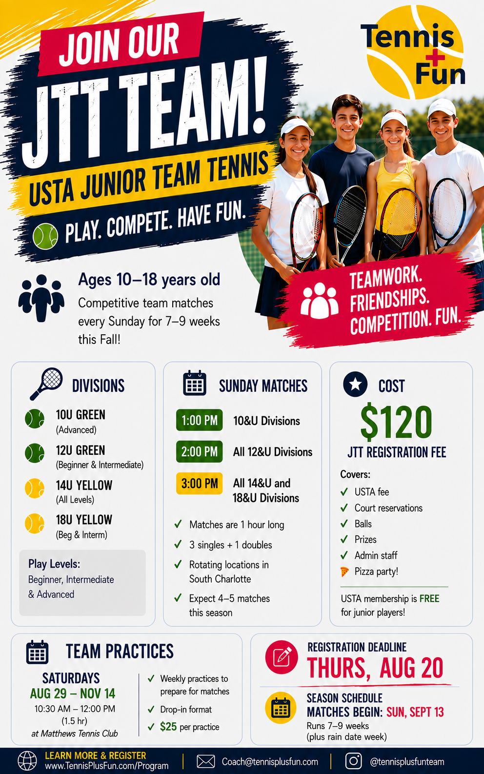 absolute final jtt